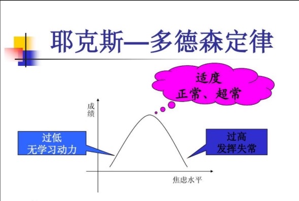 从“心”出发 “赢”接高考︱高考考前学生、家长心理调适指南