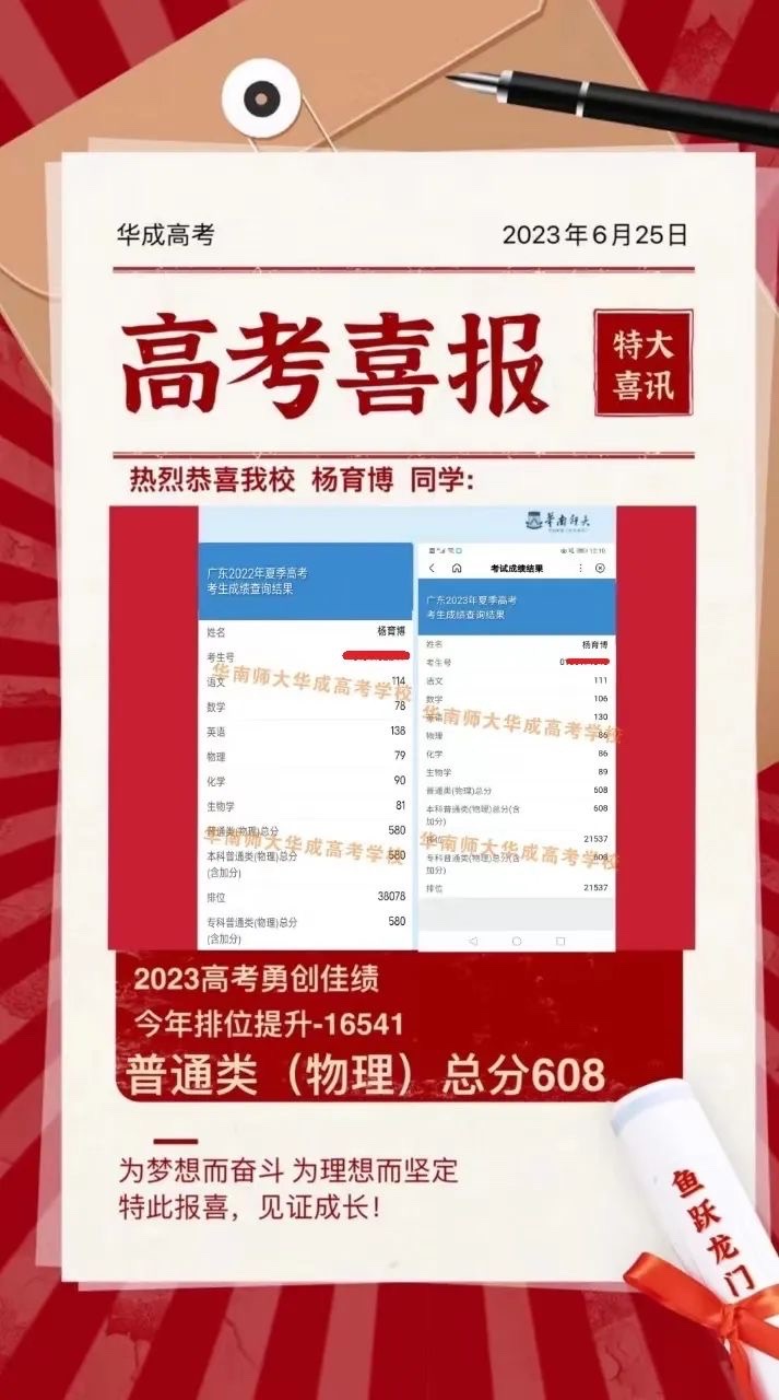 2023年华南师大华成高考成绩通报